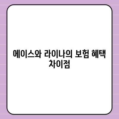 울산시 동구 방어동 치아보험 가격 | 치과보험 | 추천 | 비교 | 에이스 | 라이나 | 가입조건 | 2024