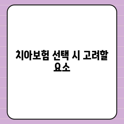 치아보험의 필요성