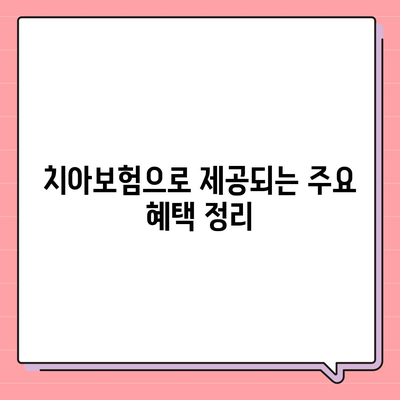 충청남도 청양군 정산면 치아보험 가격 | 치과보험 | 추천 | 비교 | 에이스 | 라이나 | 가입조건 | 2024