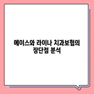 대구시 남구 이천동 치아보험 가격 | 치과보험 | 추천 | 비교 | 에이스 | 라이나 | 가입조건 | 2024