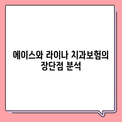 광주시 북구 동림동 치아보험 가격 | 치과보험 | 추천 | 비교 | 에이스 | 라이나 | 가입조건 | 2024