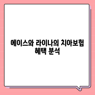 대구시 군위군 고로면 치아보험 가격 | 치과보험 | 추천 | 비교 | 에이스 | 라이나 | 가입조건 | 2024