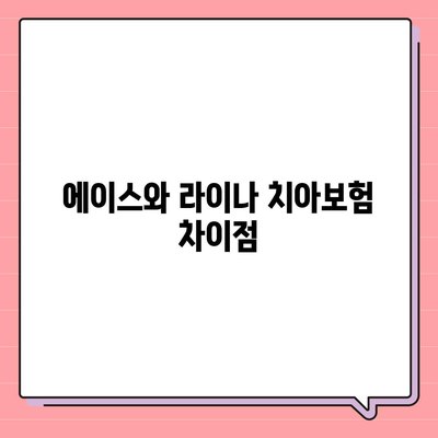 인천시 서구 청라2동 치아보험 가격 | 치과보험 | 추천 | 비교 | 에이스 | 라이나 | 가입조건 | 2024