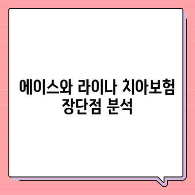 전라남도 무안군 삼향읍 치아보험 가격 | 치과보험 | 추천 | 비교 | 에이스 | 라이나 | 가입조건 | 2024