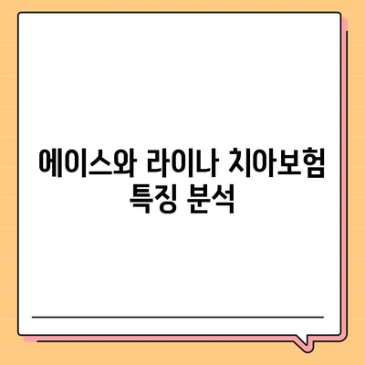 대전시 대덕구 중리동 치아보험 가격 | 치과보험 | 추천 | 비교 | 에이스 | 라이나 | 가입조건 | 2024