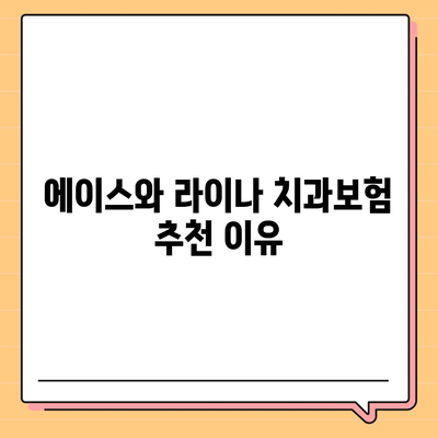 대구시 달성군 화원읍 치아보험 가격 | 치과보험 | 추천 | 비교 | 에이스 | 라이나 | 가입조건 | 2024