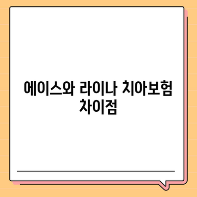 광주시 광산구 평동 치아보험 가격 | 치과보험 | 추천 | 비교 | 에이스 | 라이나 | 가입조건 | 2024