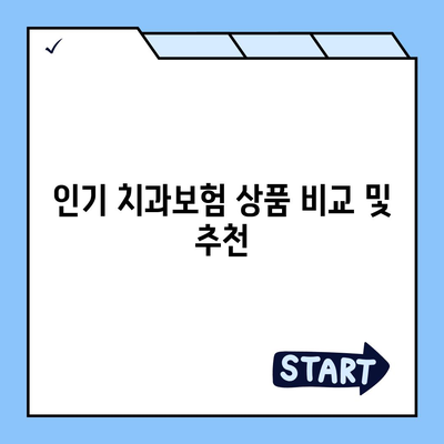 광주시 남구 백운2동 치아보험 가격 | 치과보험 | 추천 | 비교 | 에이스 | 라이나 | 가입조건 | 2024