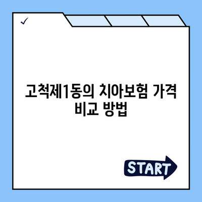 서울시 구로구 고척제1동 치아보험 가격 | 치과보험 | 추천 | 비교 | 에이스 | 라이나 | 가입조건 | 2024