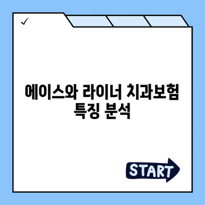 서울시 동대문구 장안제1동 치아보험 가격 | 치과보험 | 추천 | 비교 | 에이스 | 라이나 | 가입조건 | 2024