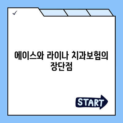 전라남도 무안군 몽탄면 치아보험 가격 | 치과보험 | 추천 | 비교 | 에이스 | 라이나 | 가입조건 | 2024