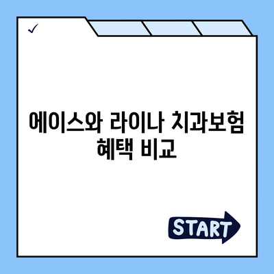 충청남도 논산시 화지동 치아보험 가격 | 치과보험 | 추천 | 비교 | 에이스 | 라이나 | 가입조건 | 2024