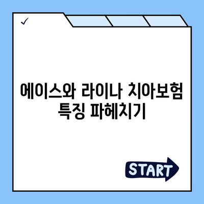 경기도 양평군 서종면 치아보험 가격 | 치과보험 | 추천 | 비교 | 에이스 | 라이나 | 가입조건 | 2024