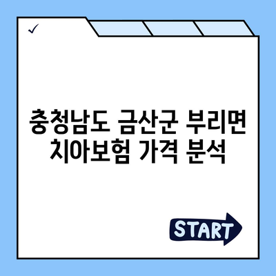 충청남도 금산군 부리면 치아보험 가격 | 치과보험 | 추천 | 비교 | 에이스 | 라이나 | 가입조건 | 2024