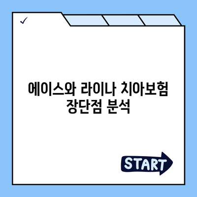 전라남도 해남군 마산면 치아보험 가격 | 치과보험 | 추천 | 비교 | 에이스 | 라이나 | 가입조건 | 2024