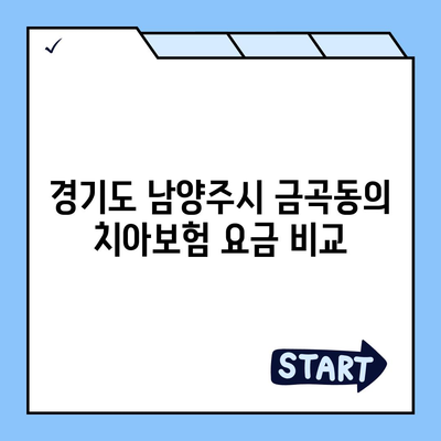 경기도 남양주시 금곡동 치아보험 가격 | 치과보험 | 추천 | 비교 | 에이스 | 라이나 | 가입조건 | 2024