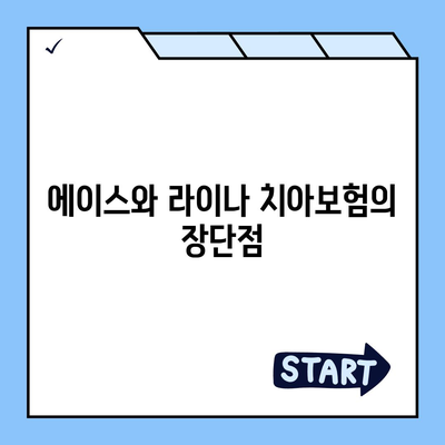 강원도 화천군 하남면 치아보험 가격 | 치과보험 | 추천 | 비교 | 에이스 | 라이나 | 가입조건 | 2024