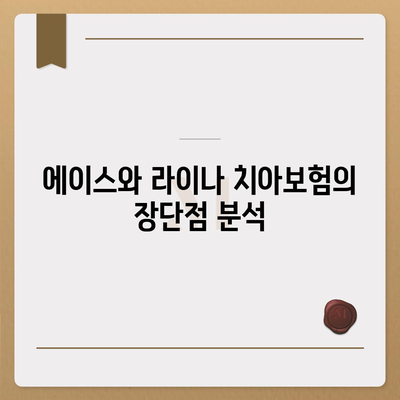 대전시 동구 산내동 치아보험 가격 | 치과보험 | 추천 | 비교 | 에이스 | 라이나 | 가입조건 | 2024