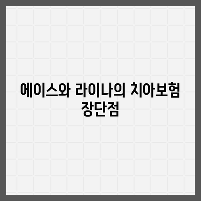 경상북도 경산시 자인면 치아보험 가격 | 치과보험 | 추천 | 비교 | 에이스 | 라이나 | 가입조건 | 2024