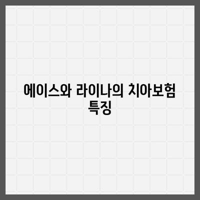 경기도 가평군 상면 치아보험 가격 | 치과보험 | 추천 | 비교 | 에이스 | 라이나 | 가입조건 | 2024