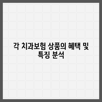 광주시 동구 지원2동 치아보험 가격 | 치과보험 | 추천 | 비교 | 에이스 | 라이나 | 가입조건 | 2024