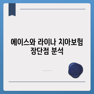 대전시 중구 용두동 치아보험 가격 | 치과보험 | 추천 | 비교 | 에이스 | 라이나 | 가입조건 | 2024