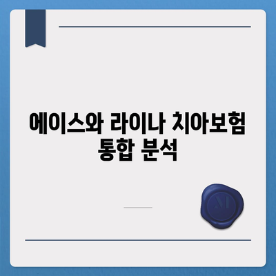 대구시 북구 복현1동 치아보험 가격 | 치과보험 | 추천 | 비교 | 에이스 | 라이나 | 가입조건 | 2024