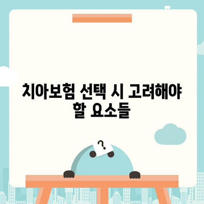 충청남도 홍성군 홍성읍 치아보험 가격 | 치과보험 | 추천 | 비교 | 에이스 | 라이나 | 가입조건 | 2024