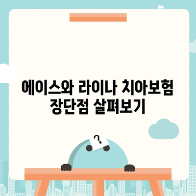 강원도 영월군 영월읍 치아보험 가격 | 치과보험 | 추천 | 비교 | 에이스 | 라이나 | 가입조건 | 2024