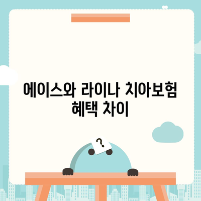 강원도 정선군 사북읍 치아보험 가격 | 치과보험 | 추천 | 비교 | 에이스 | 라이나 | 가입조건 | 2024