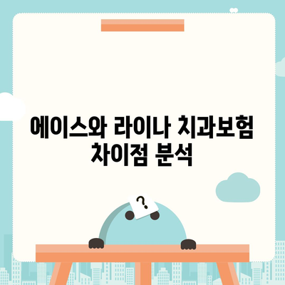 대구시 중구 성내1동 치아보험 가격 | 치과보험 | 추천 | 비교 | 에이스 | 라이나 | 가입조건 | 2024