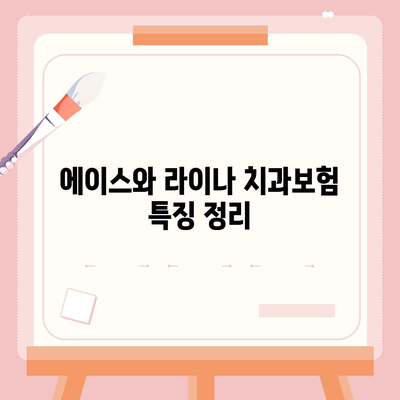 울산시 울주군 상북면 치아보험 가격 | 치과보험 | 추천 | 비교 | 에이스 | 라이나 | 가입조건 | 2024