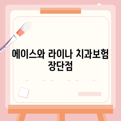 충청남도 계룡시 신도안면 치아보험 가격 | 치과보험 | 추천 | 비교 | 에이스 | 라이나 | 가입조건 | 2024