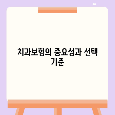 강원도 삼척시 가곡면 치아보험 가격 | 치과보험 | 추천 | 비교 | 에이스 | 라이나 | 가입조건 | 2024