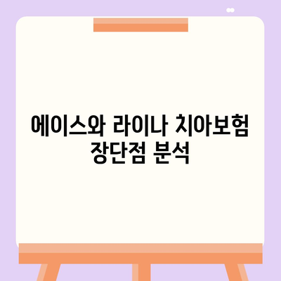 울산시 북구 염포동 치아보험 가격 | 치과보험 | 추천 | 비교 | 에이스 | 라이나 | 가입조건 | 2024