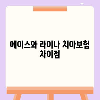 부산시 연제구 연산3동 치아보험 가격 | 치과보험 | 추천 | 비교 | 에이스 | 라이나 | 가입조건 | 2024