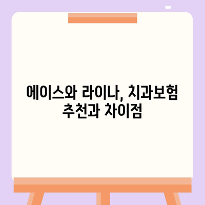 대구시 달서구 두류1·2동 치아보험 가격 | 치과보험 | 추천 | 비교 | 에이스 | 라이나 | 가입조건 | 2024