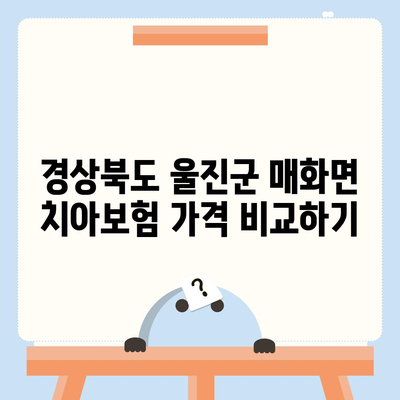 경상북도 울진군 매화면 치아보험 가격 | 치과보험 | 추천 | 비교 | 에이스 | 라이나 | 가입조건 | 2024