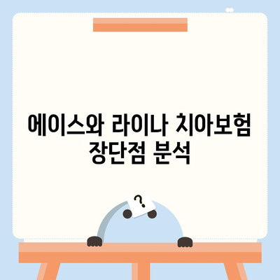 서울시 중구 을지로동 치아보험 가격 | 치과보험 | 추천 | 비교 | 에이스 | 라이나 | 가입조건 | 2024