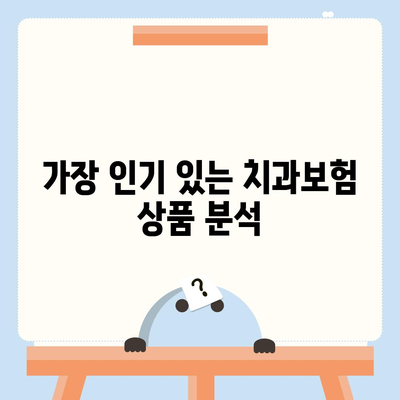 인천시 중구 개항동 치아보험 가격 | 치과보험 | 추천 | 비교 | 에이스 | 라이나 | 가입조건 | 2024