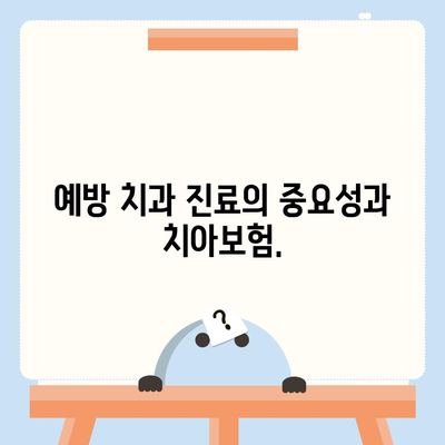 치아보험을 추천하는 이유