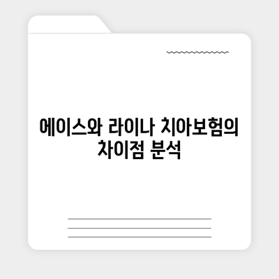 부산시 수영구 수영동 치아보험 가격 | 치과보험 | 추천 | 비교 | 에이스 | 라이나 | 가입조건 | 2024