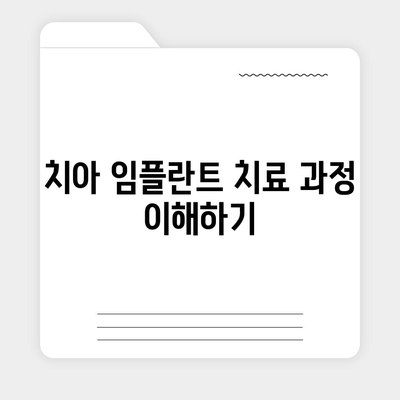 실속형 치아 수리 보험과 치아 임플란트에 대한 설명