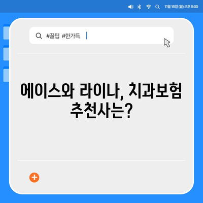 전라남도 목포시 동명동 치아보험 가격 | 치과보험 | 추천 | 비교 | 에이스 | 라이나 | 가입조건 | 2024