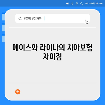 인천시 계양구 계양2동 치아보험 가격 | 치과보험 | 추천 | 비교 | 에이스 | 라이나 | 가입조건 | 2024