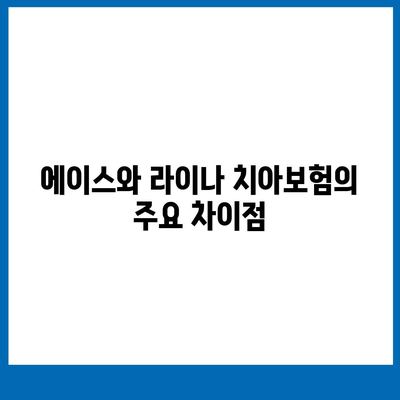 광주시 북구 운암3동 치아보험 가격 | 치과보험 | 추천 | 비교 | 에이스 | 라이나 | 가입조건 | 2024