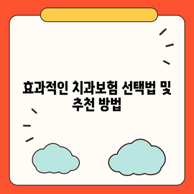 경상북도 상주시 내서면 치아보험 가격 | 치과보험 | 추천 | 비교 | 에이스 | 라이나 | 가입조건 | 2024