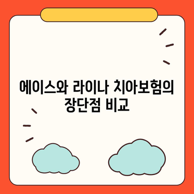 부산시 부산진구 양정1동 치아보험 가격 | 치과보험 | 추천 | 비교 | 에이스 | 라이나 | 가입조건 | 2024