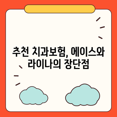 강원도 원주시 소초면 치아보험 가격 | 치과보험 | 추천 | 비교 | 에이스 | 라이나 | 가입조건 | 2024