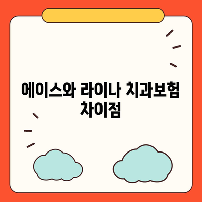 대전시 유성구 죽동 치아보험 가격 | 치과보험 | 추천 | 비교 | 에이스 | 라이나 | 가입조건 | 2024